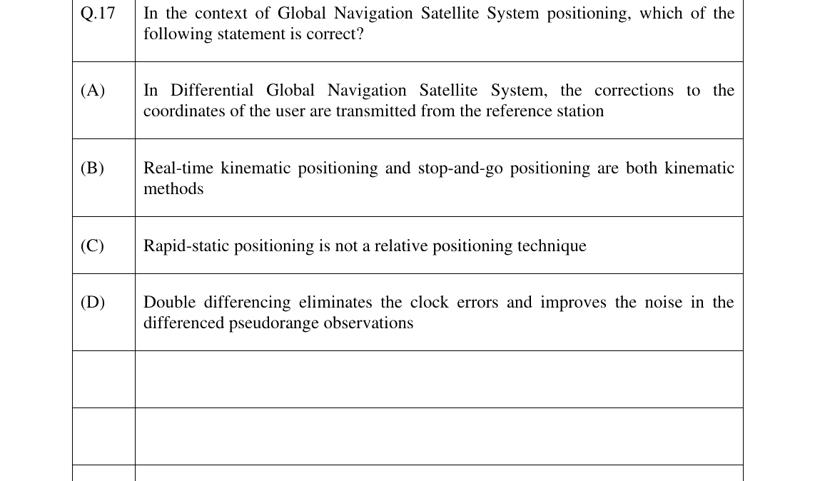 GATE 2025 GE question 17