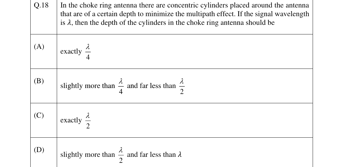 GATE 2025 GE question 18