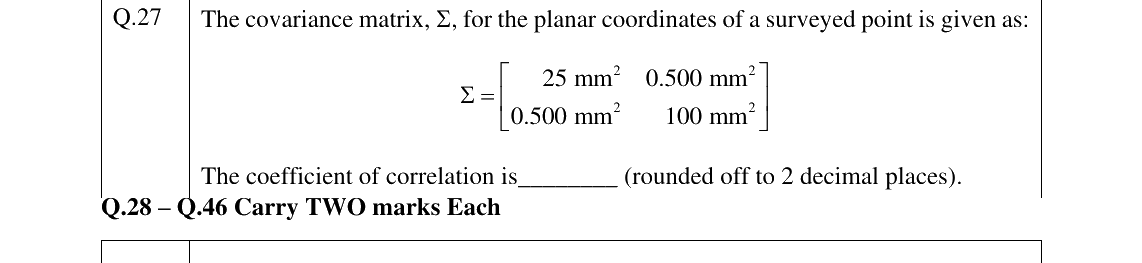 GATE 2025 GE question 27