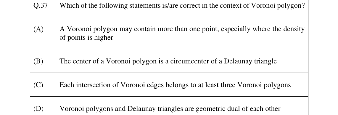GATE 2025 GE question 37