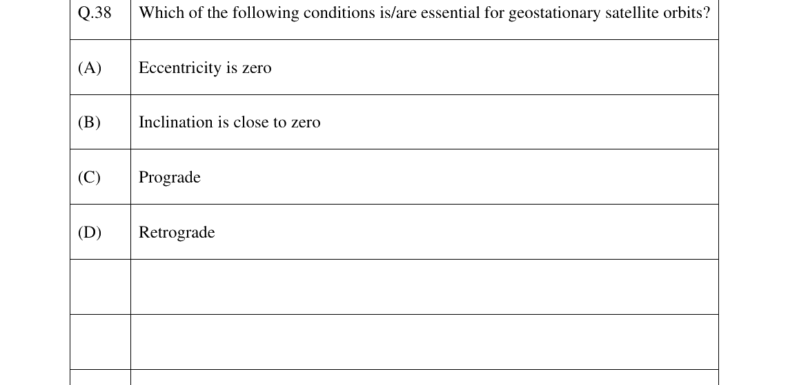 GATE 2025 GE question 38