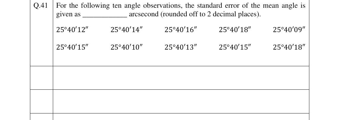 GATE 2025 GE question 41