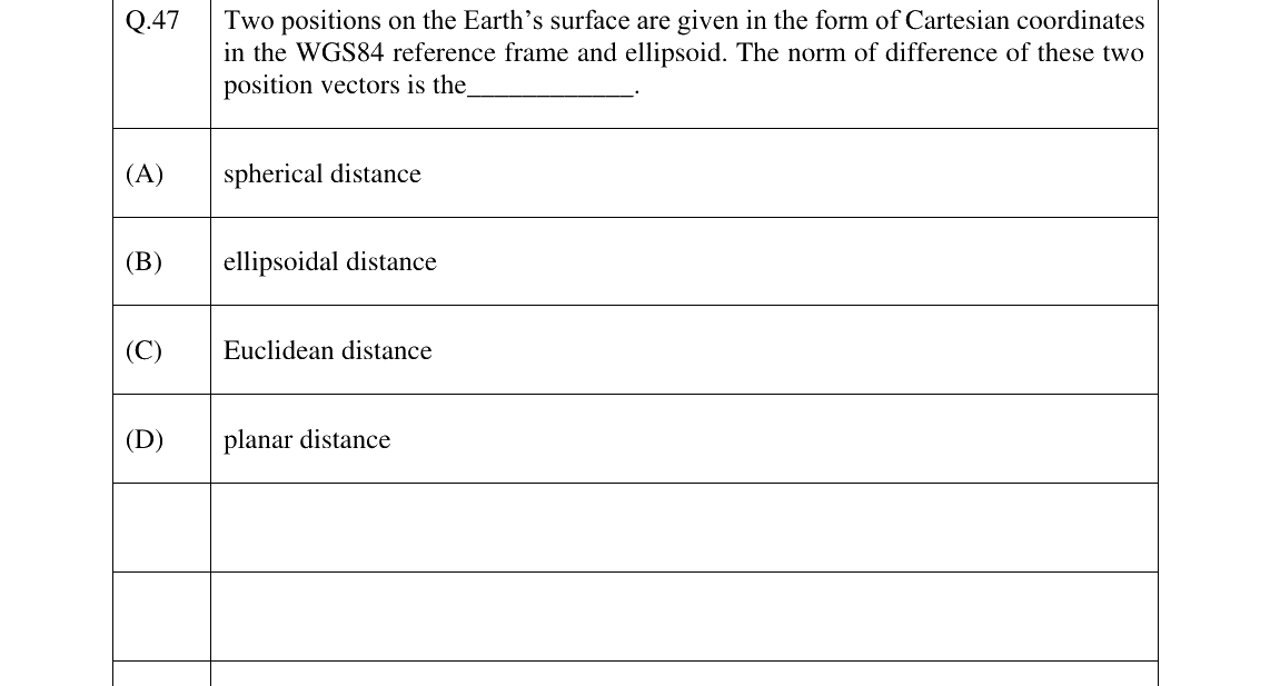 GATE 2025 GE question 47