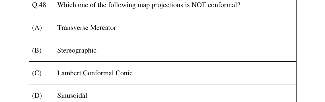 GATE 2025 GE question 48