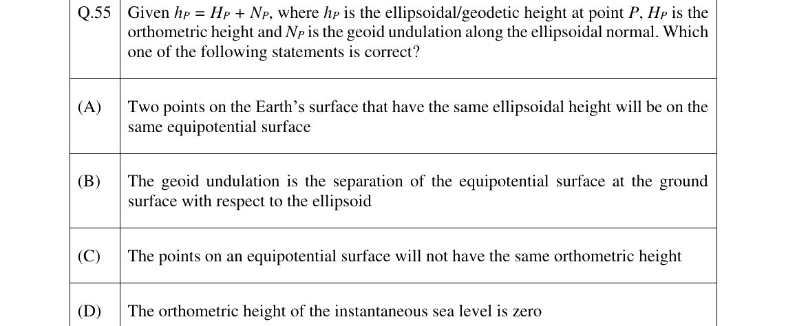 GATE 2025 GE question 55