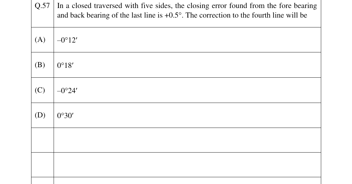 GATE 2025 GE question 57