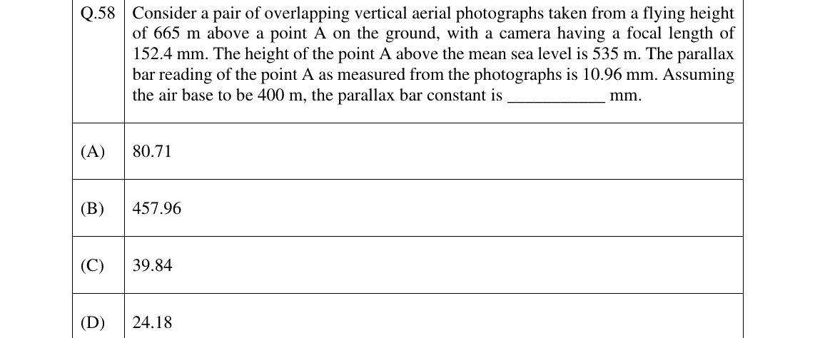 GATE 2025 GE question 58