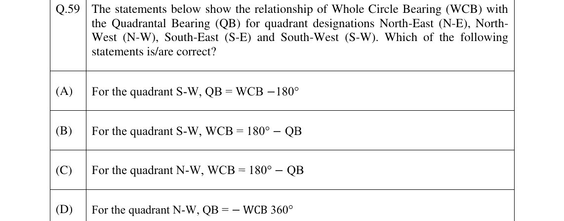 GATE 2025 GE question 59