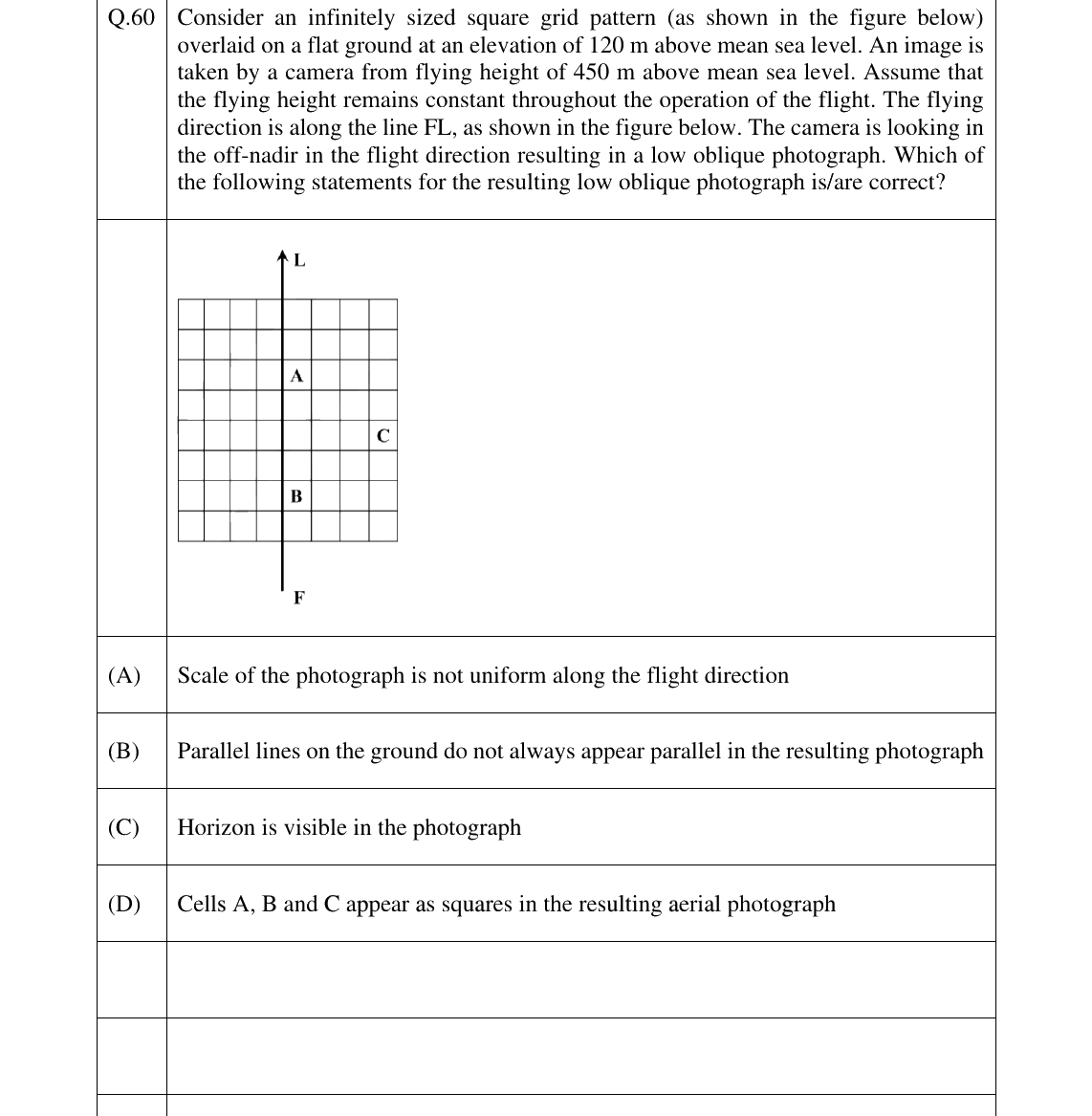 GATE 2025 GE question 60