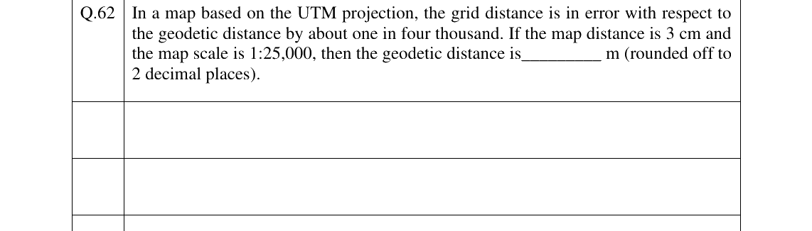 GATE 2025 GE question 62
