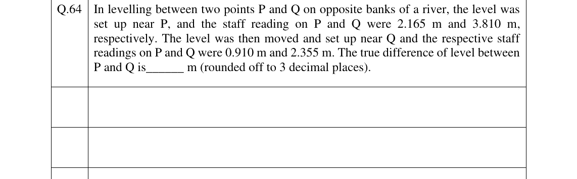 GATE 2025 GE question 64