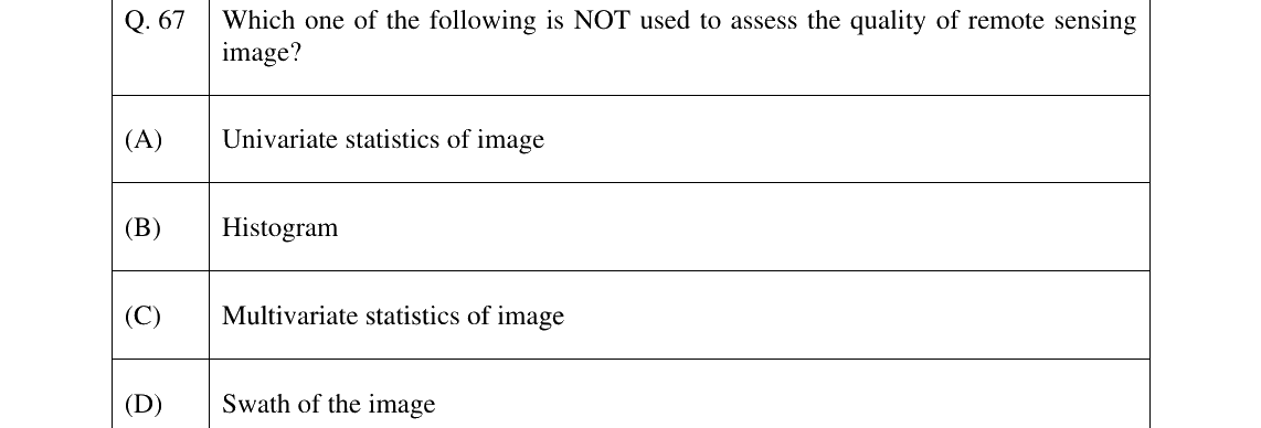 GATE 2025 GE question 67