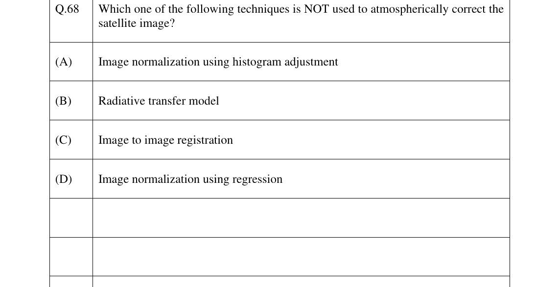 GATE 2025 GE question 68