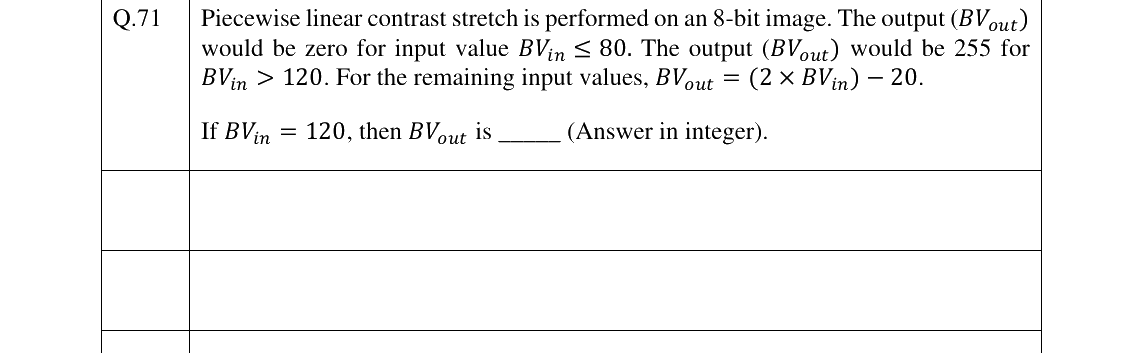 GATE 2025 GE question 71