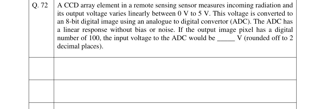 GATE 2025 GE question 72