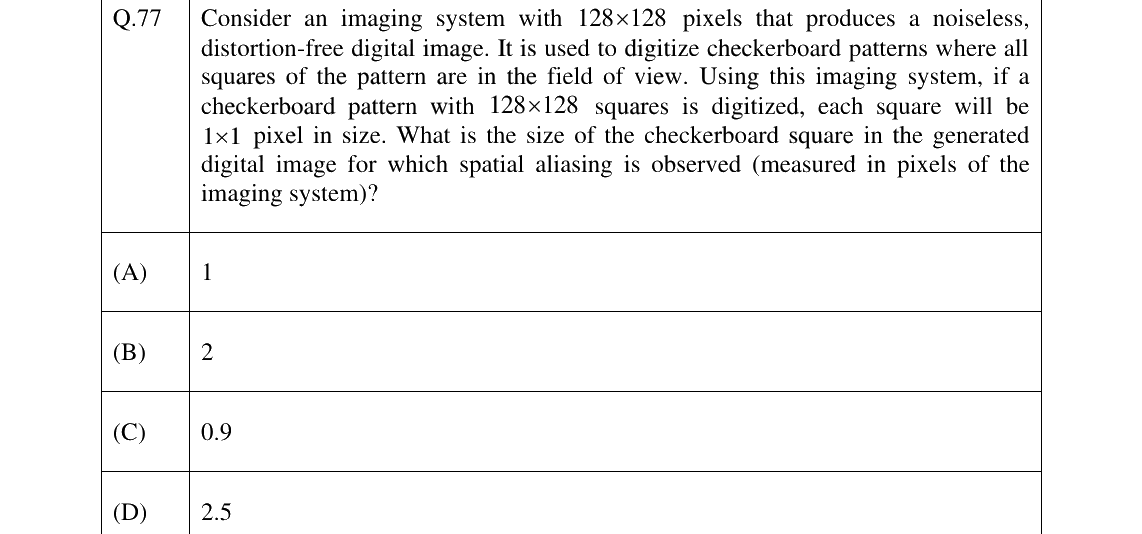 GATE 2025 GE question 77