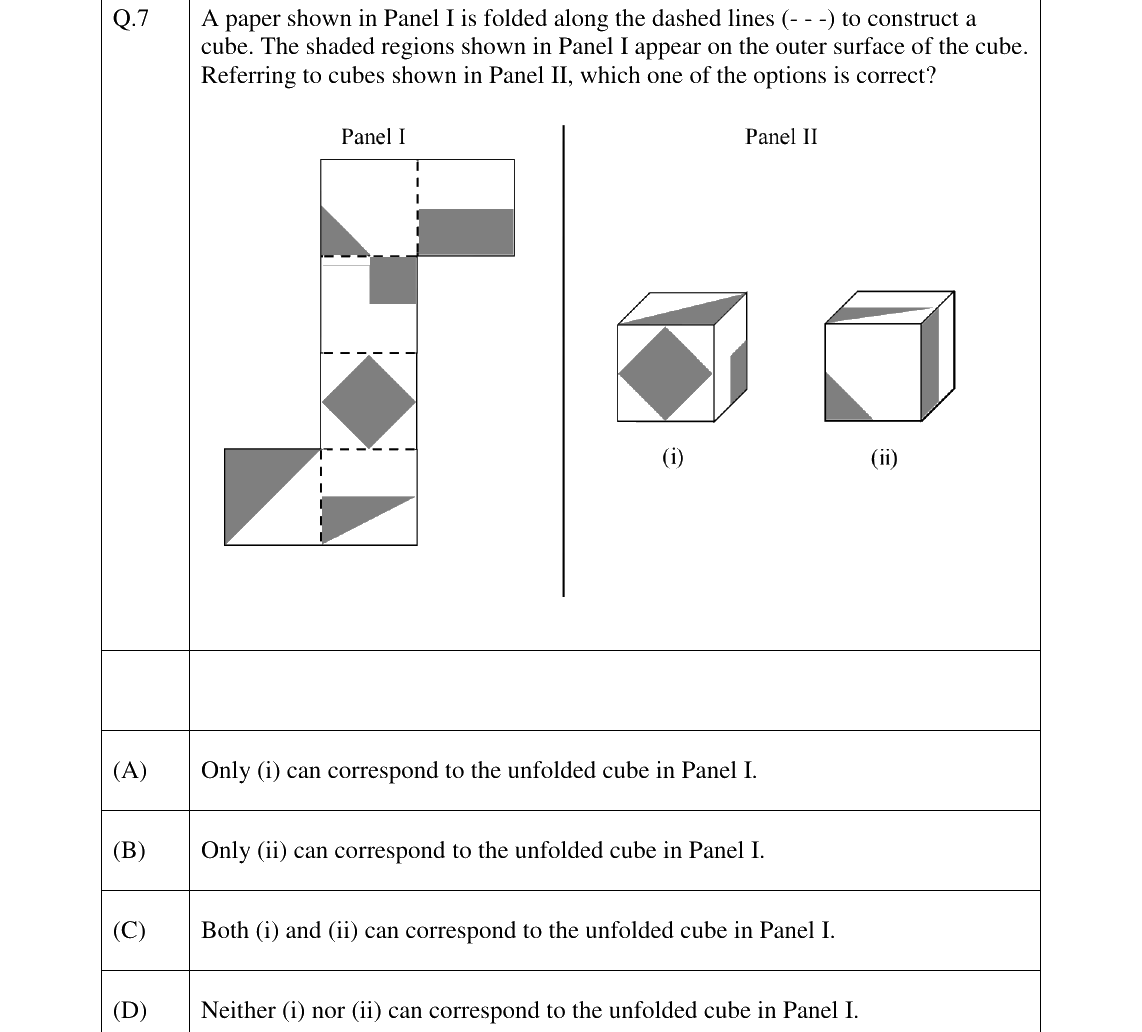 GATE 2026 GE question 7