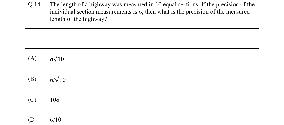 GATE 2026 GE question 14