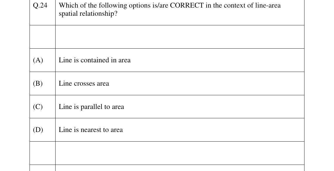 GATE 2026 GE question 24