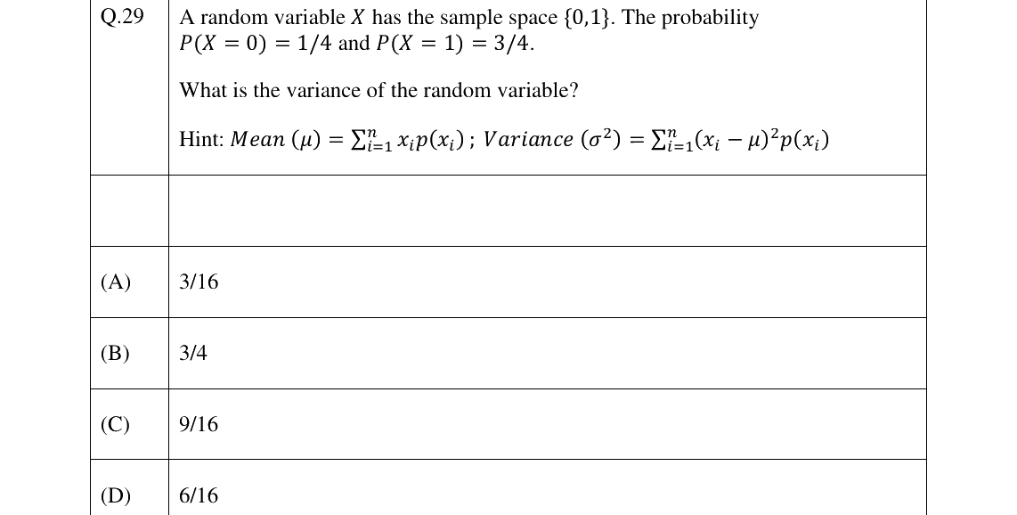 GATE 2026 GE question 29