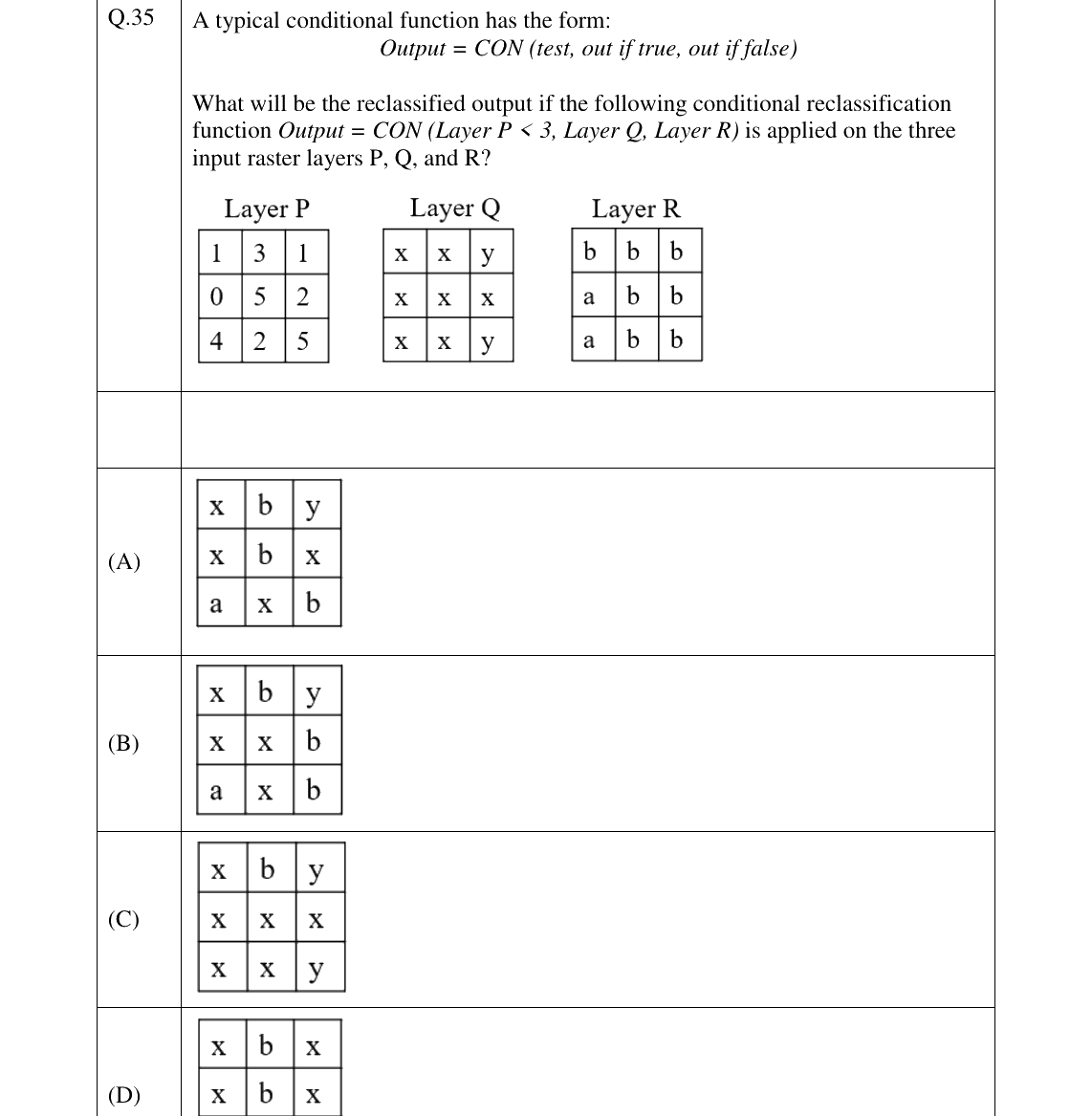 GATE 2026 GE question 35