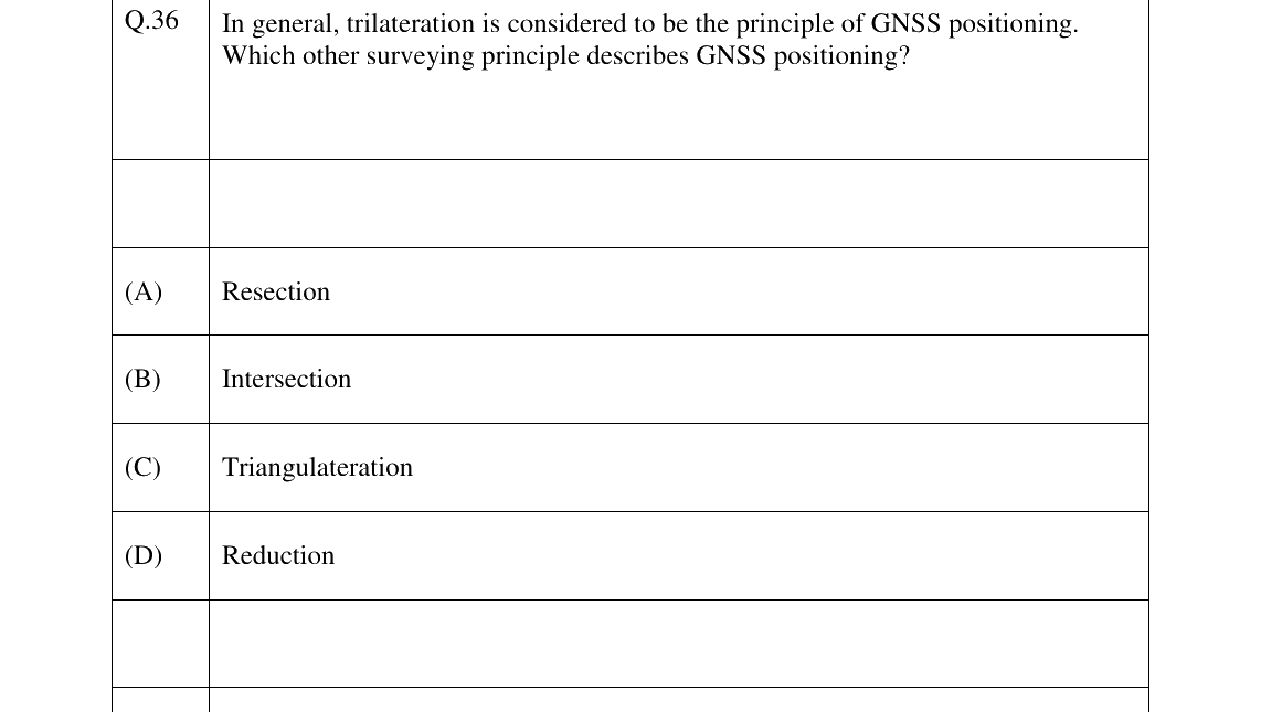 GATE 2026 GE question 36