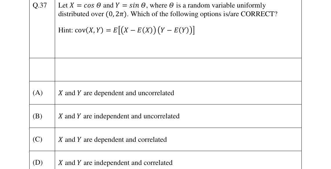 GATE 2026 GE question 37