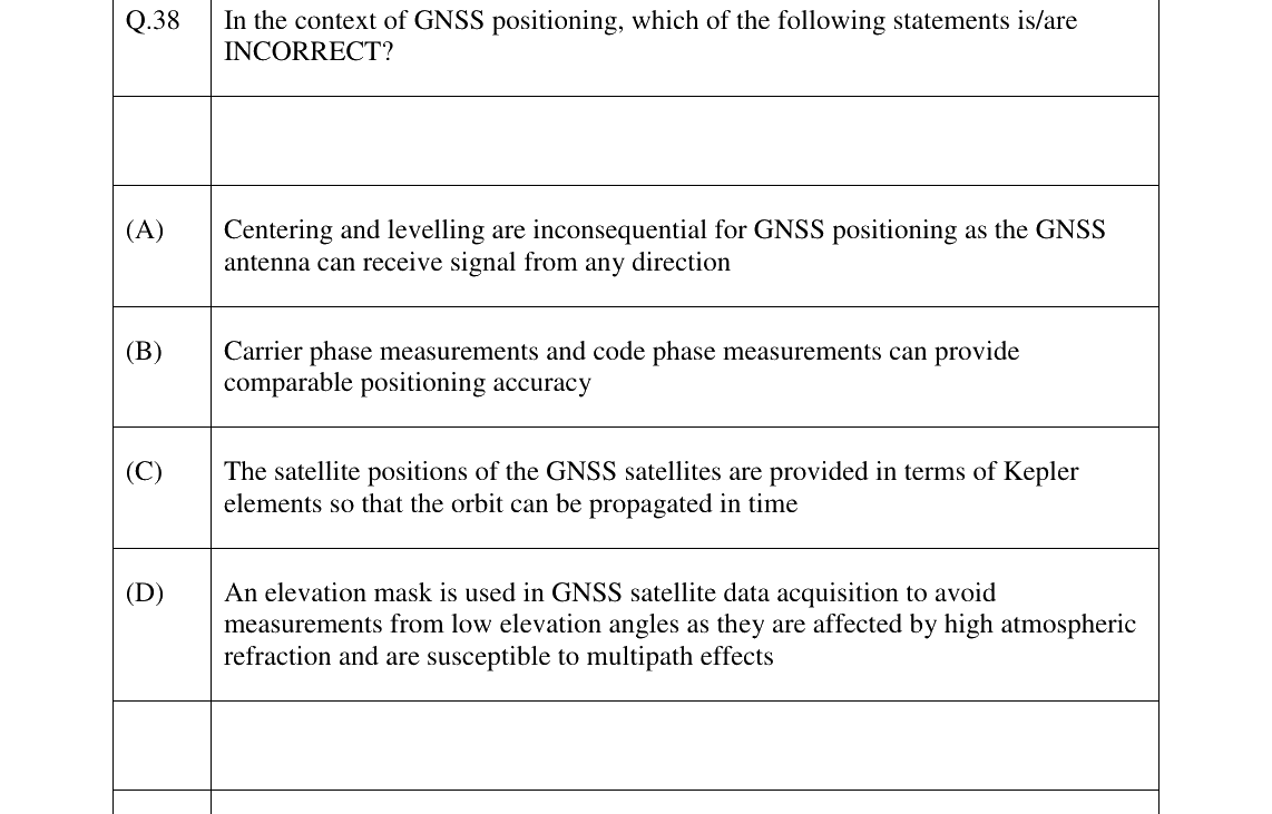 GATE 2026 GE question 38