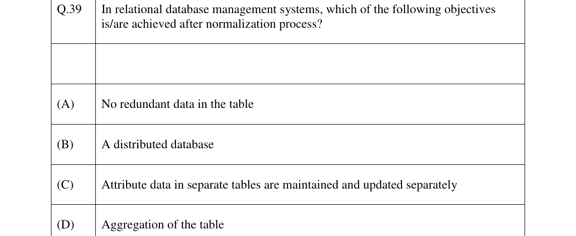 GATE 2026 GE question 39