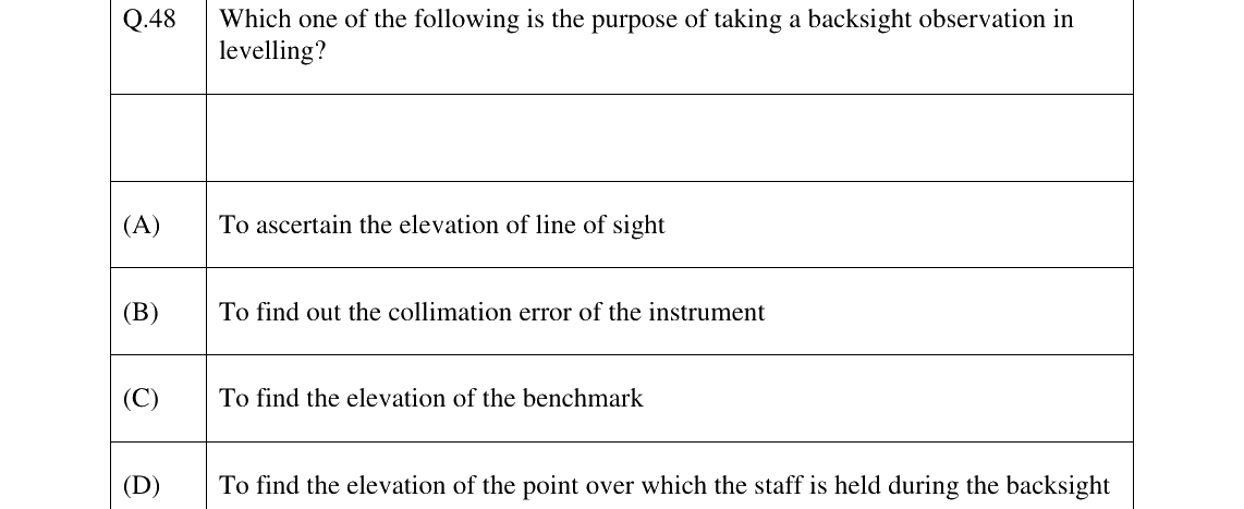GATE 2026 GE question 48