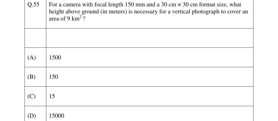 GATE 2026 GE question 55