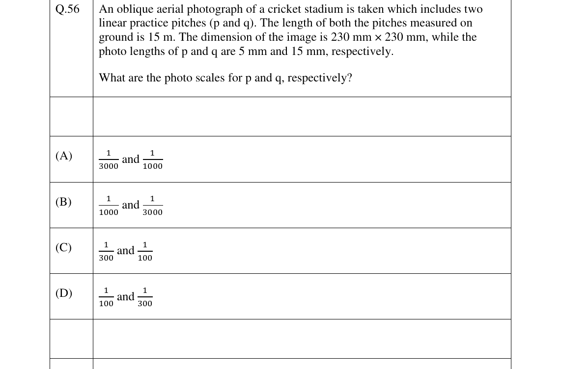 GATE 2026 GE question 56