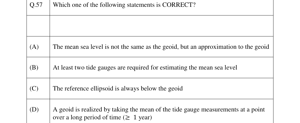 GATE 2026 GE question 57