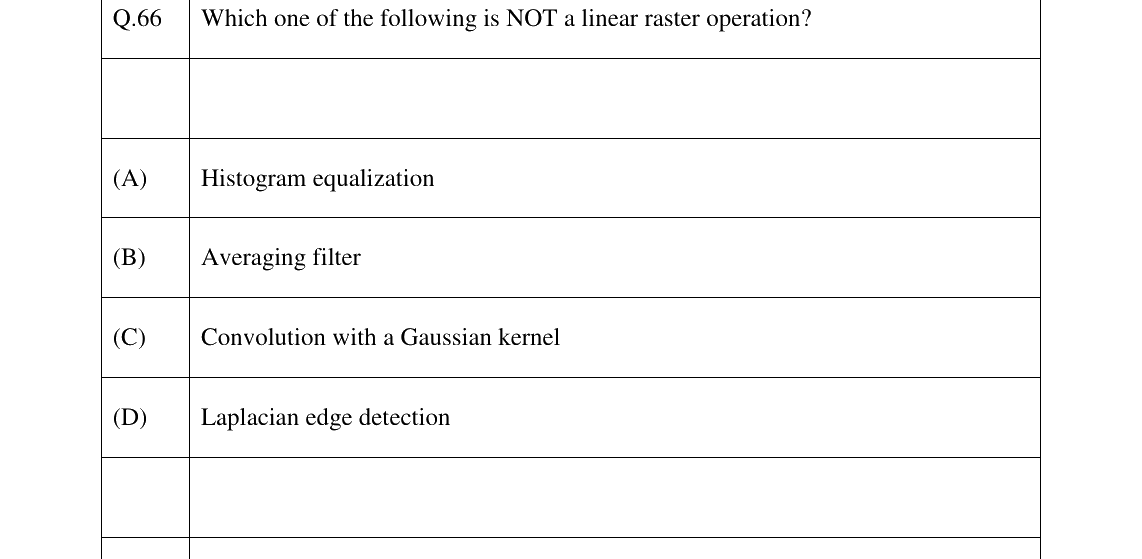 GATE 2026 GE question 66