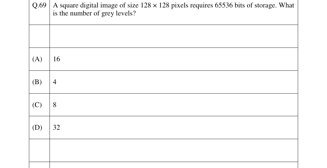 GATE 2026 GE question 69