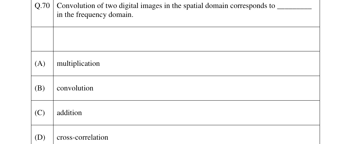 GATE 2026 GE question 70