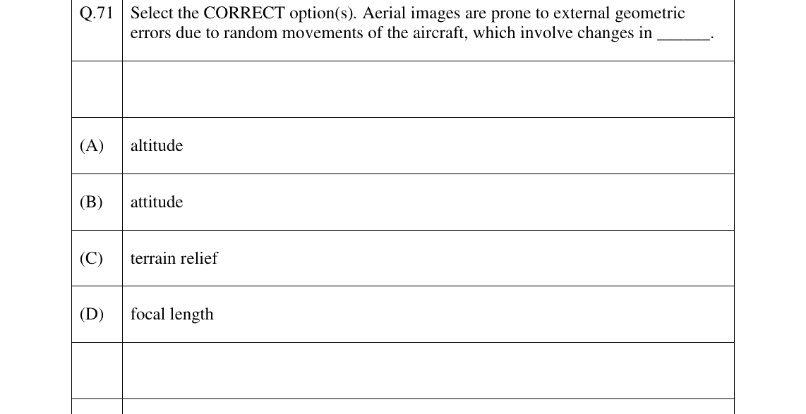 GATE 2026 GE question 71