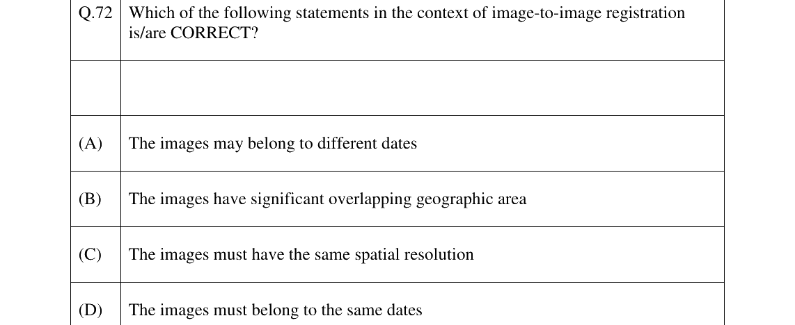 GATE 2026 GE question 72