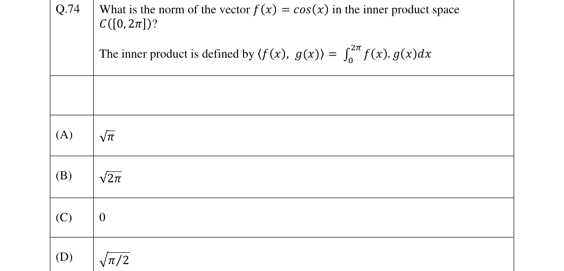 GATE 2026 GE question 74