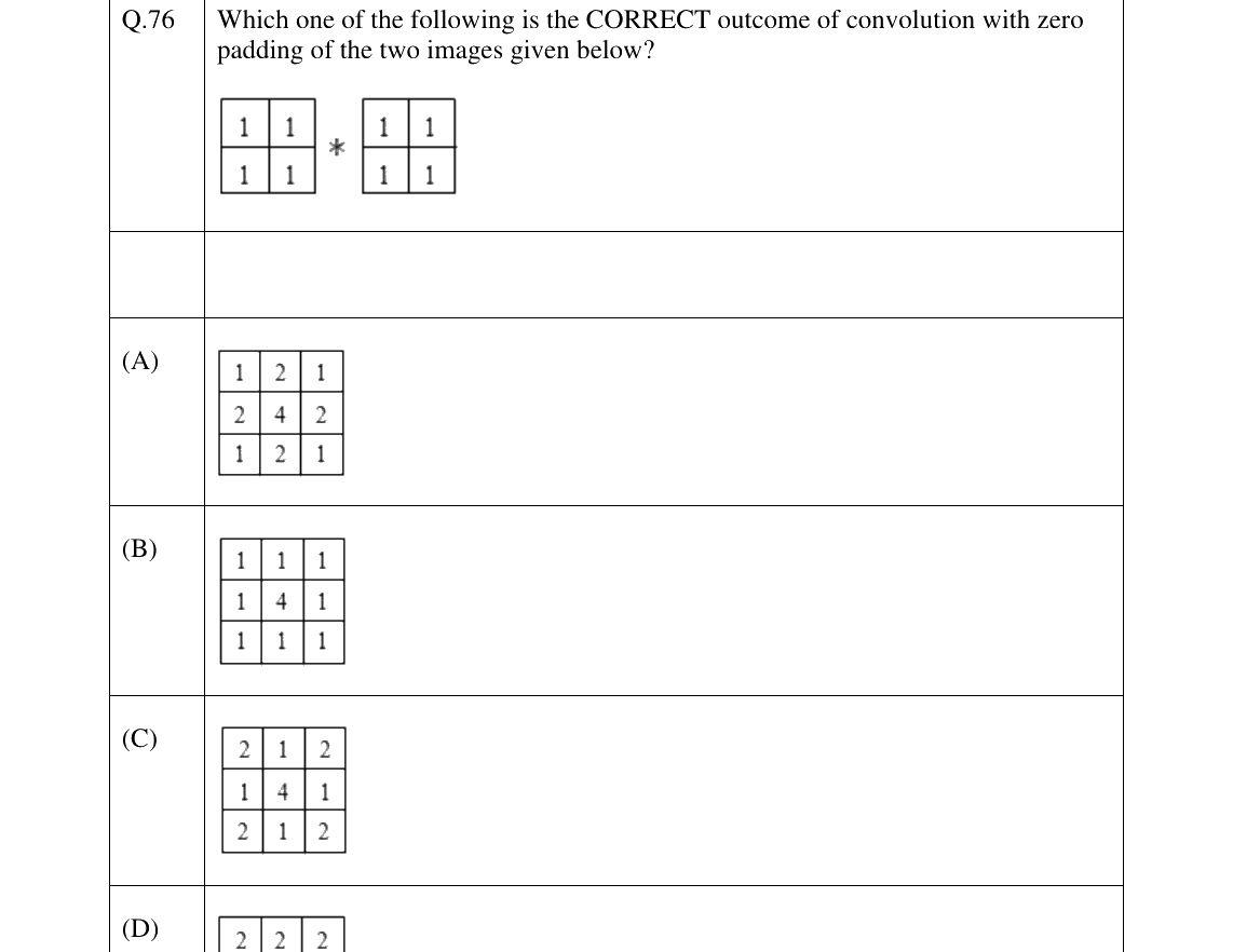 GATE 2026 GE question 76