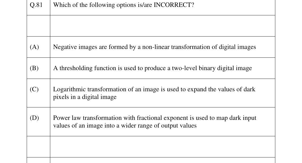 GATE 2026 GE question 81