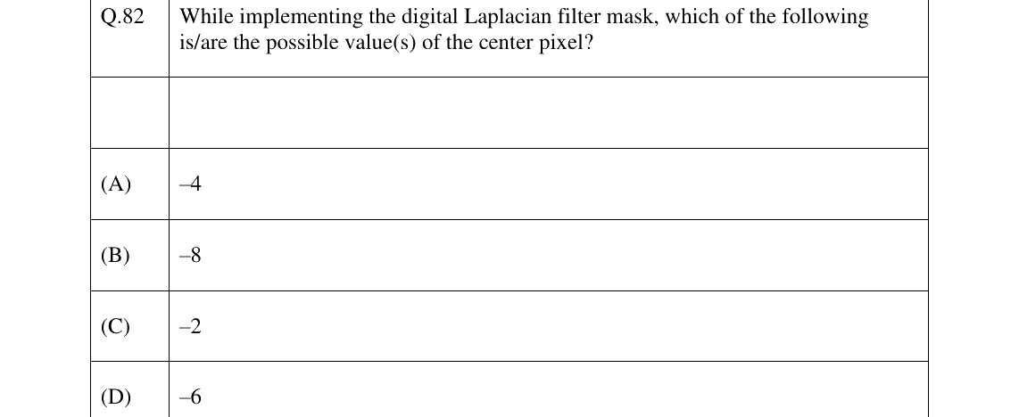 GATE 2026 GE question 82
