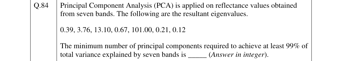 GATE 2026 GE question 84