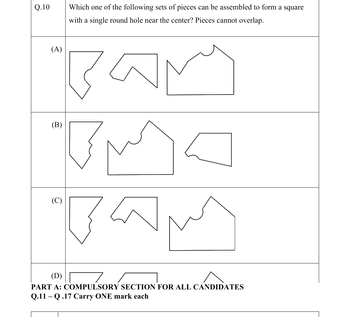 GATE 2022 GG question 10
