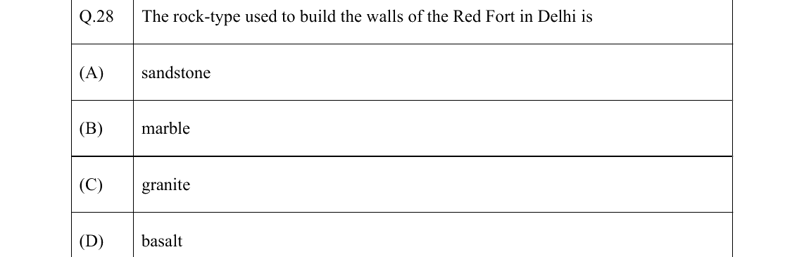 GATE 2022 GG question 28