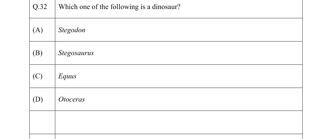 GATE 2022 GG question 32