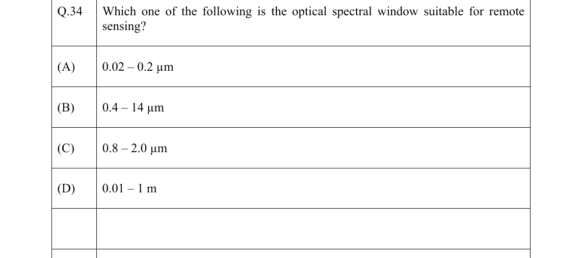 GATE 2022 GG question 34