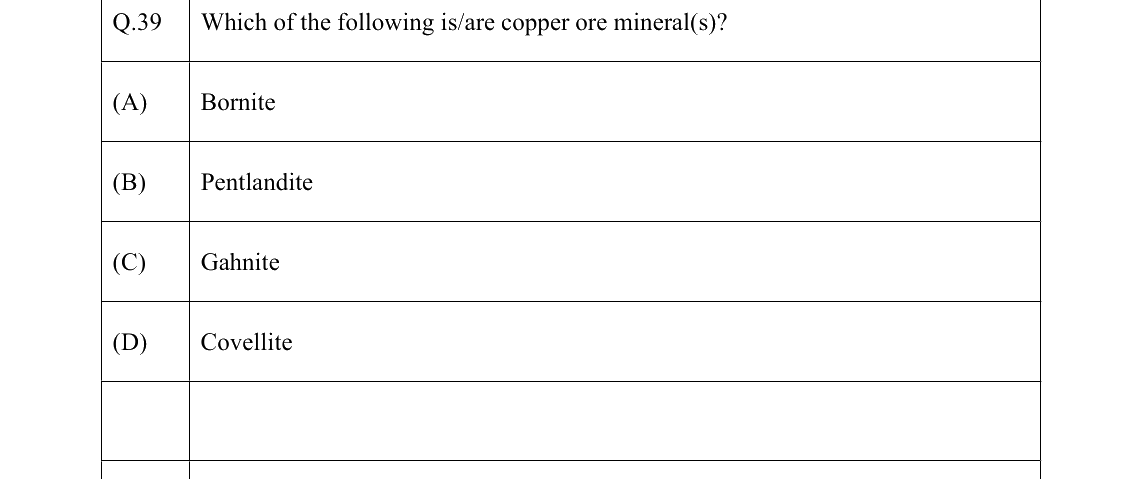 GATE 2022 GG question 39