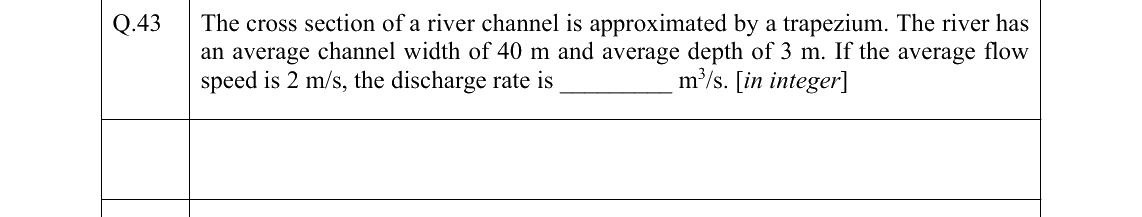 GATE 2022 GG question 43