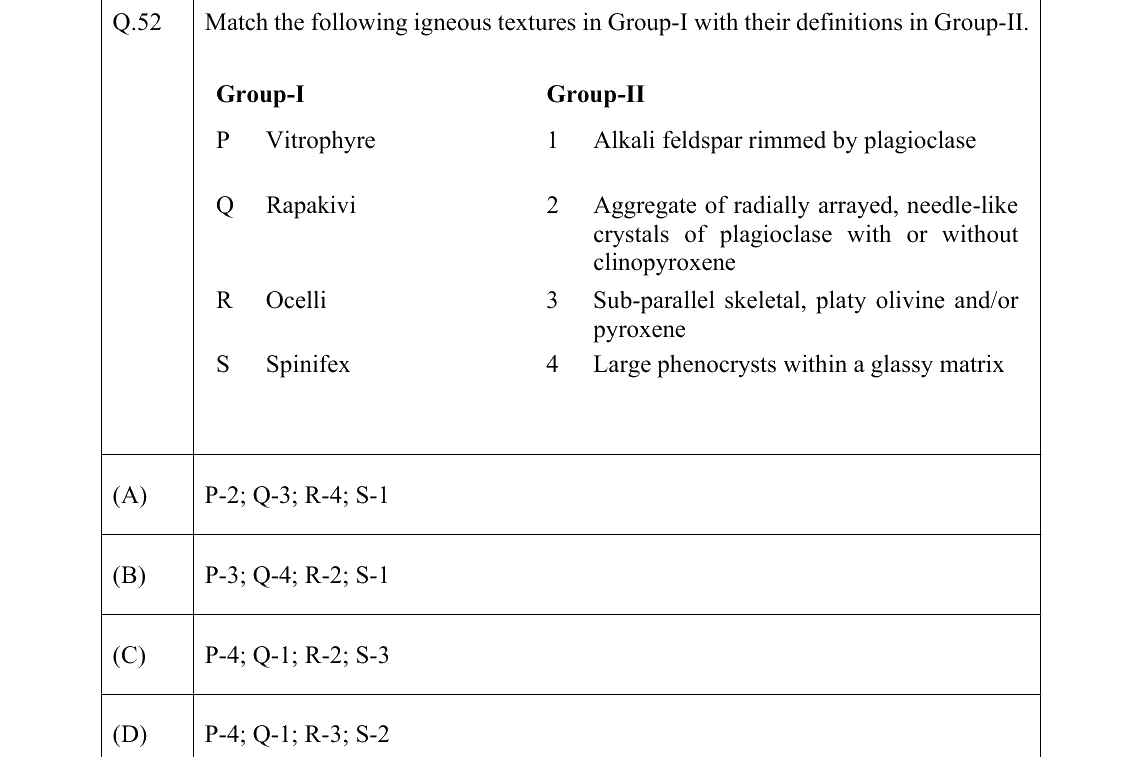 GATE 2022 GG question 52